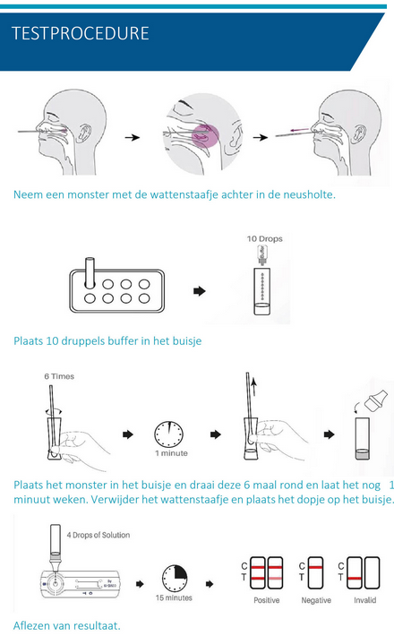 covid 19 test kit